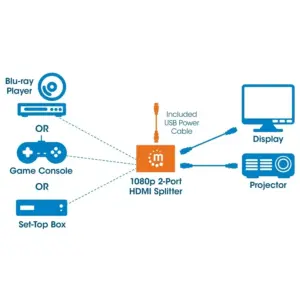 VIDEO SPLITTER,MANHATTAN,207652, HDMI 1080P, 1 IN2 OUT, ALIMENTADO POR USB