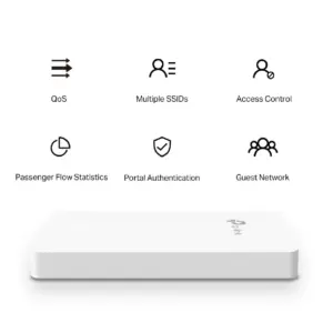 ACCESS POINT TP-LINK EAP235-WALL OMADA AC1200 WIRELESS MU-MIMO GIGABIT WALL PLANE
