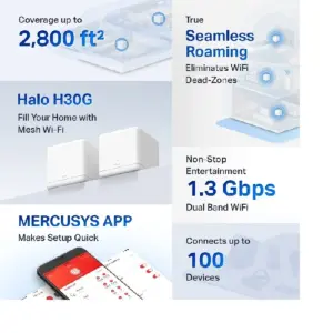 ROUTER | MERCUSYS | HALO H30G(2-PACK) | RED MESH DOBLE BANDA | 867 MBPS EN 5 GHZ, 400 MBPS EN 2,4 GHZ | MODO ROUTER Y AP PROPORCIONA CONEXIONES RÁPIDAS, ESTABLES DE HASTA 100 DISPOSITIVO