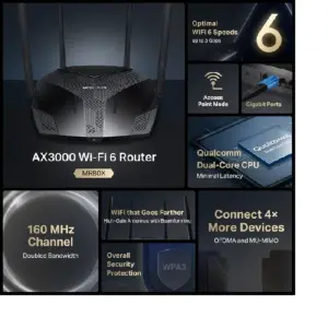 ROUTER | MERCUSYS | WIFI 6 | AX3000 DOBLE BANDA,2402 MBPS (5 GHZ) + 574 MBPS (2.4 GHZ) MU-MIMO Y OFDMA | 1 PUERTO WAN GIGABIT + 3 PUERTOS LAN GIGABIT