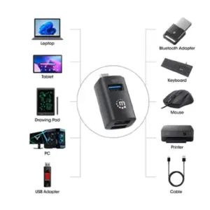 HUB,MANHATTAN,180993, USB-C 3 PTOS A